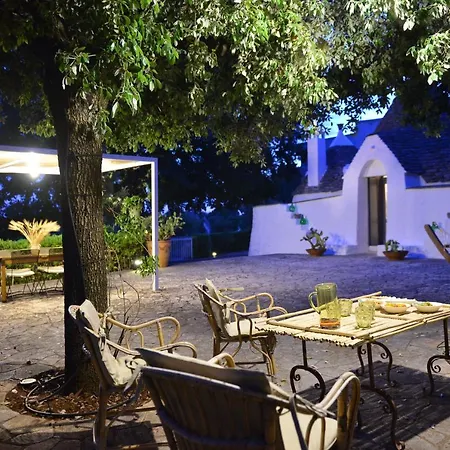 Il Giardino Di Don Mimì Ceglie Messapica